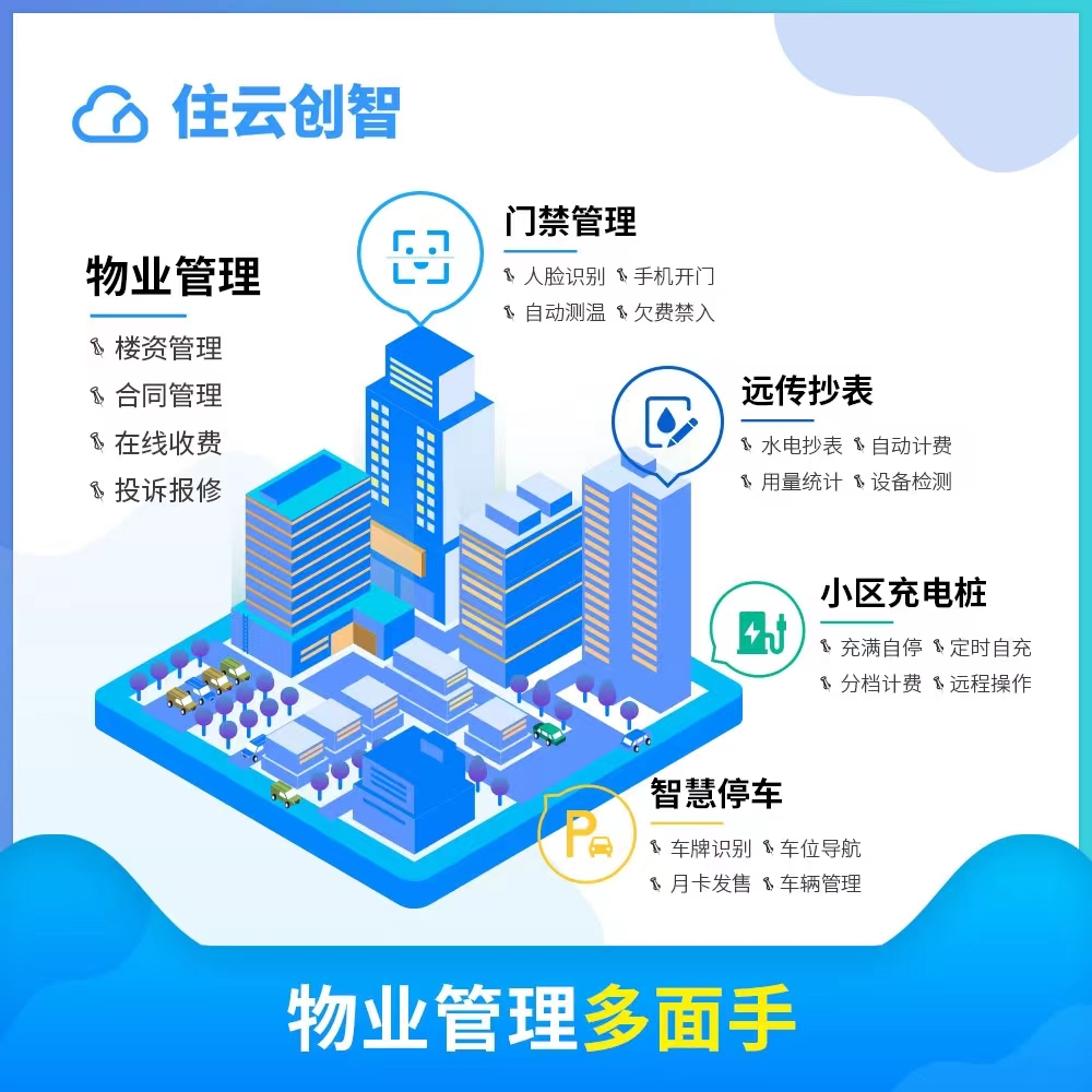 物业管理实用性功能包含什么？插图