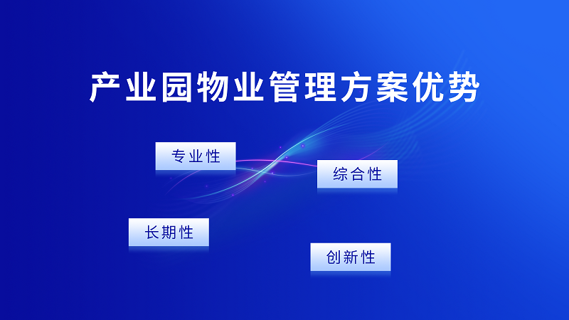 产业园物业管理方案优势有哪些？插图1