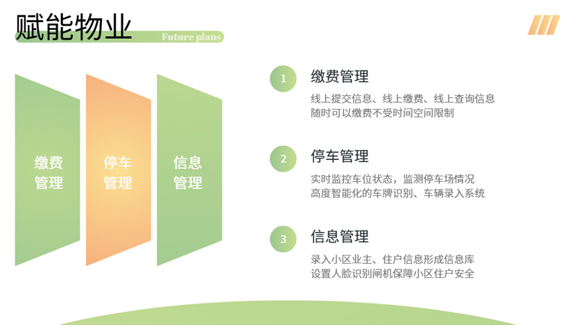 物业管理软件