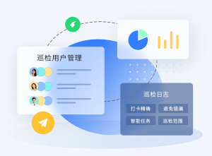 巡检插图