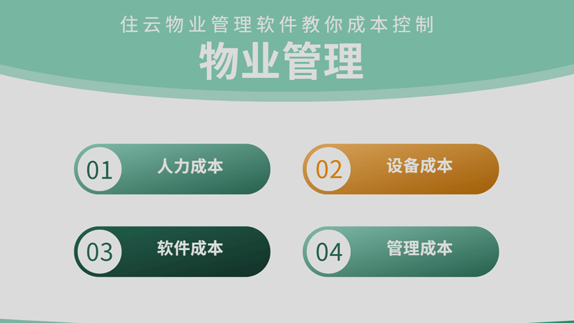 触目惊心的“隐形黑洞”：物业成本最常见的5大浪费及数字化止损方案